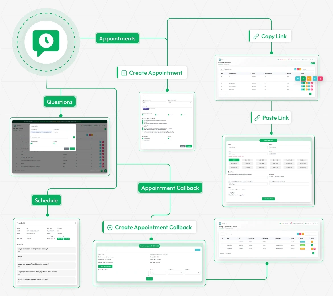 Appointment module image