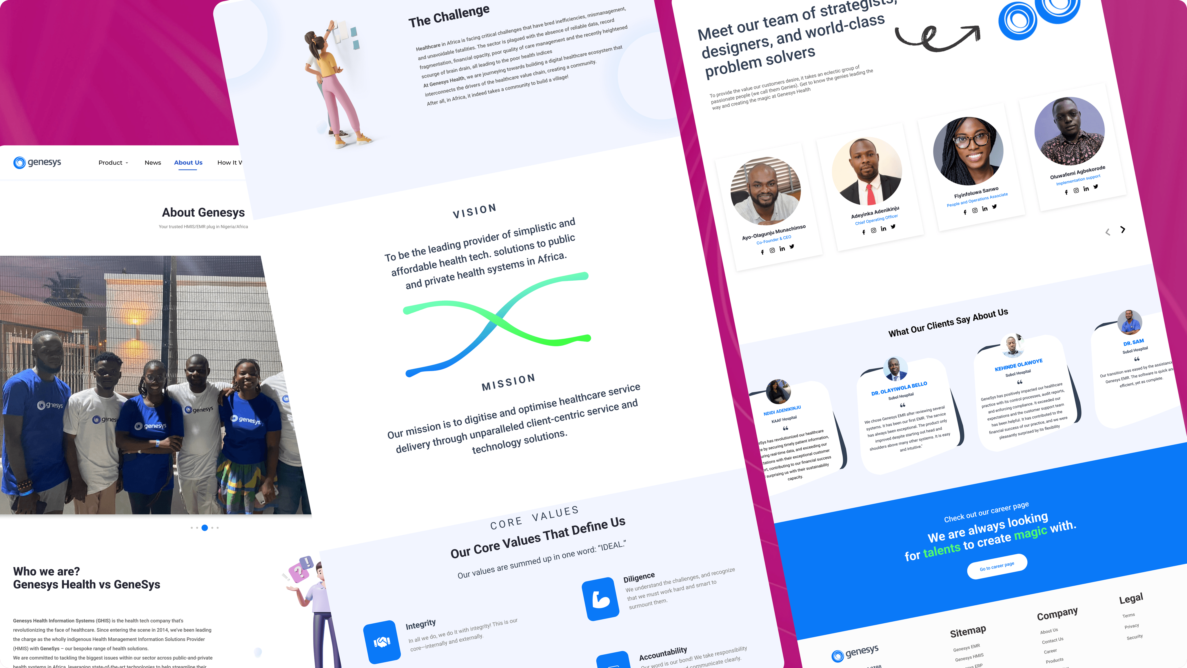 The home page header and footer
