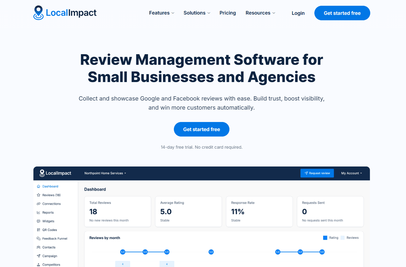 localimpact