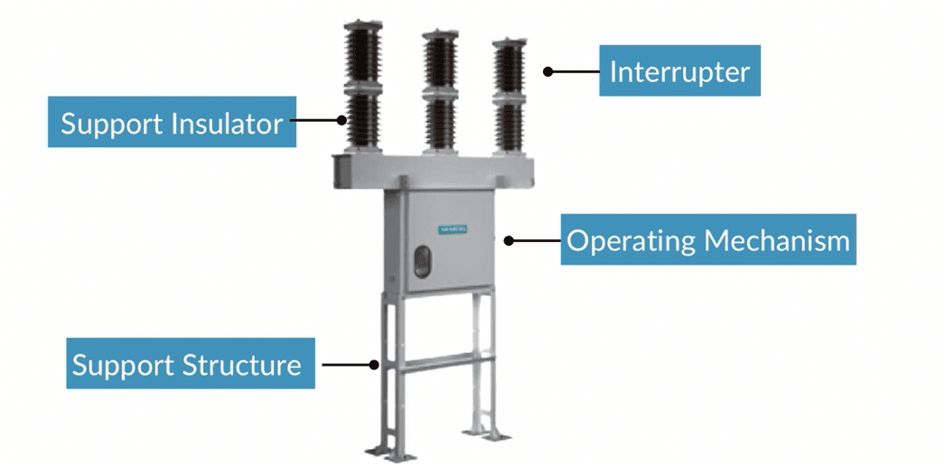 Components of an Outdoor Vacuum Circuit Breaker