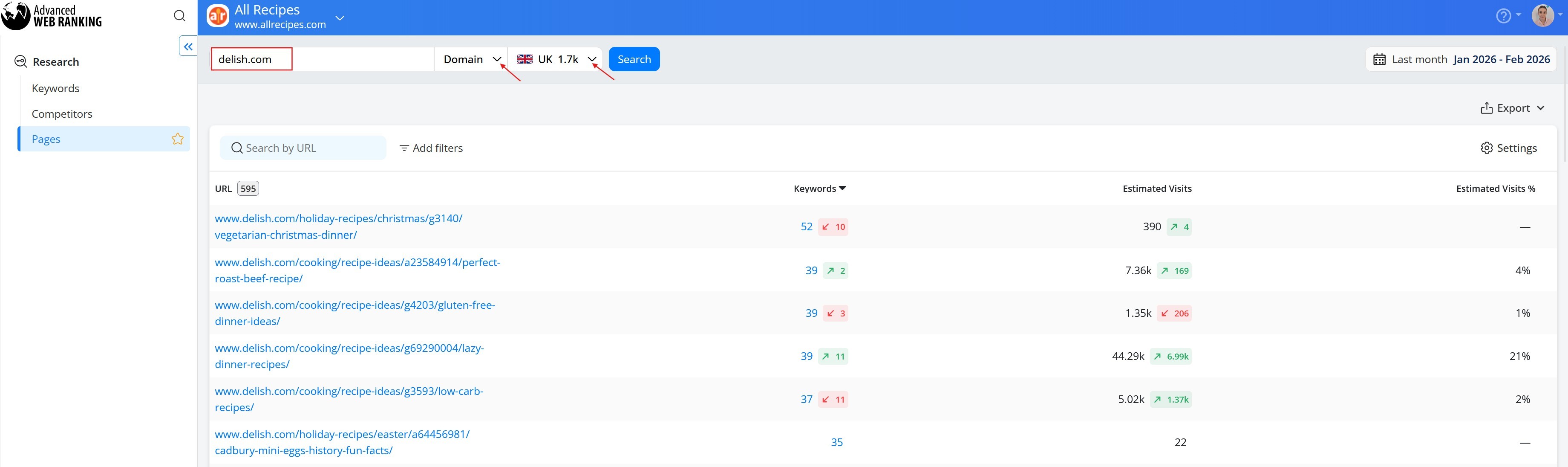 competitor-tracking-with-AWR-pages-report