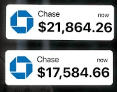 Daily limit card showing $2,500 spent, representing 12.5% of the total limit
