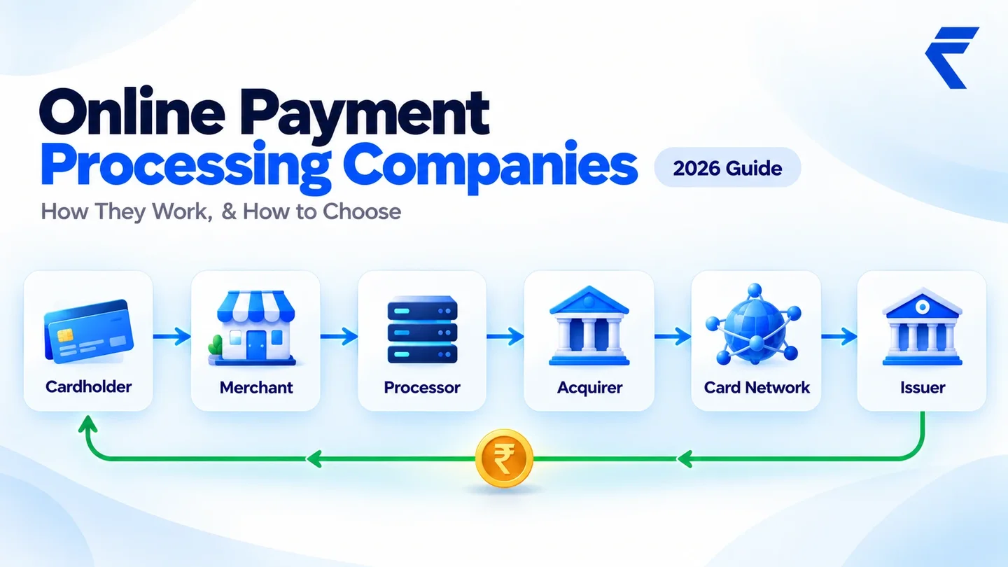 Diagram of the online payment flow from cardholder to merchant, processor, acquirer, card network and issuer, with money returning to the cardholder