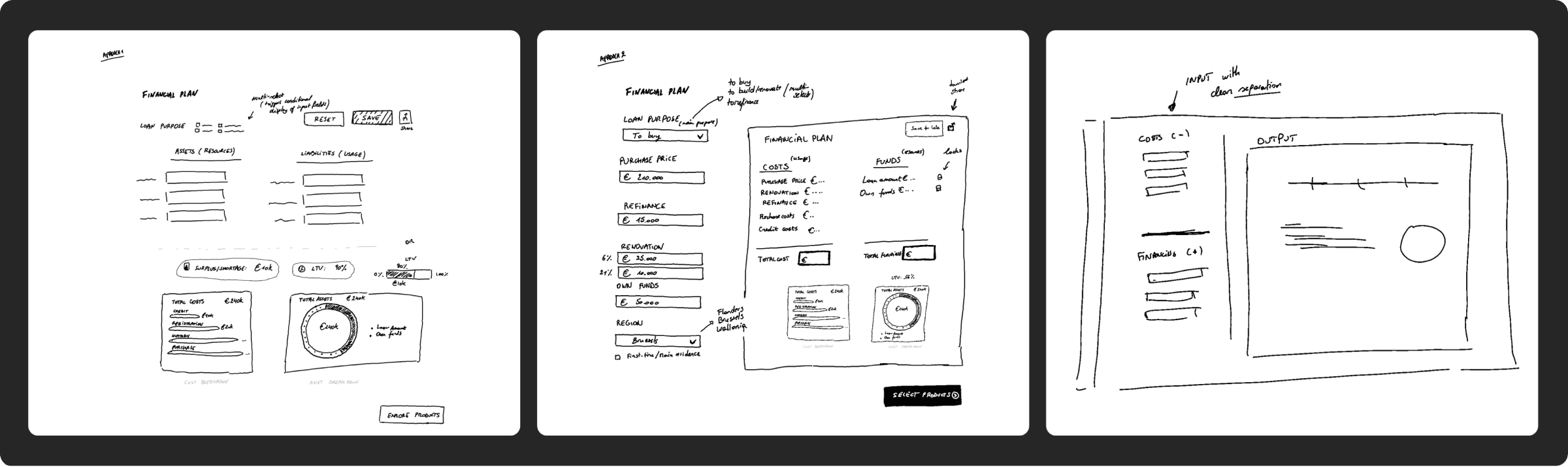 vision-flowchart