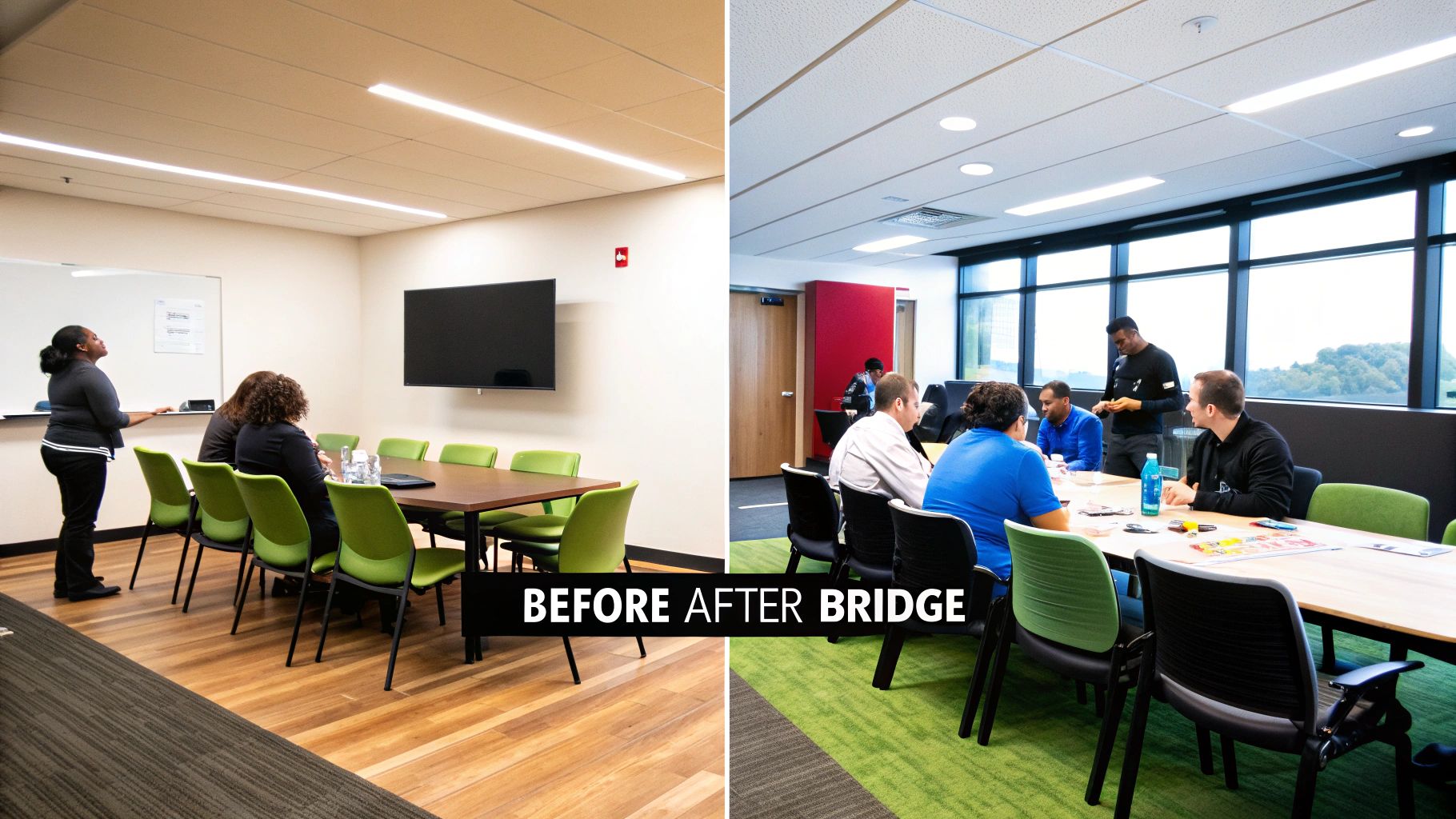 The Before-After-Bridge (BAB) Template