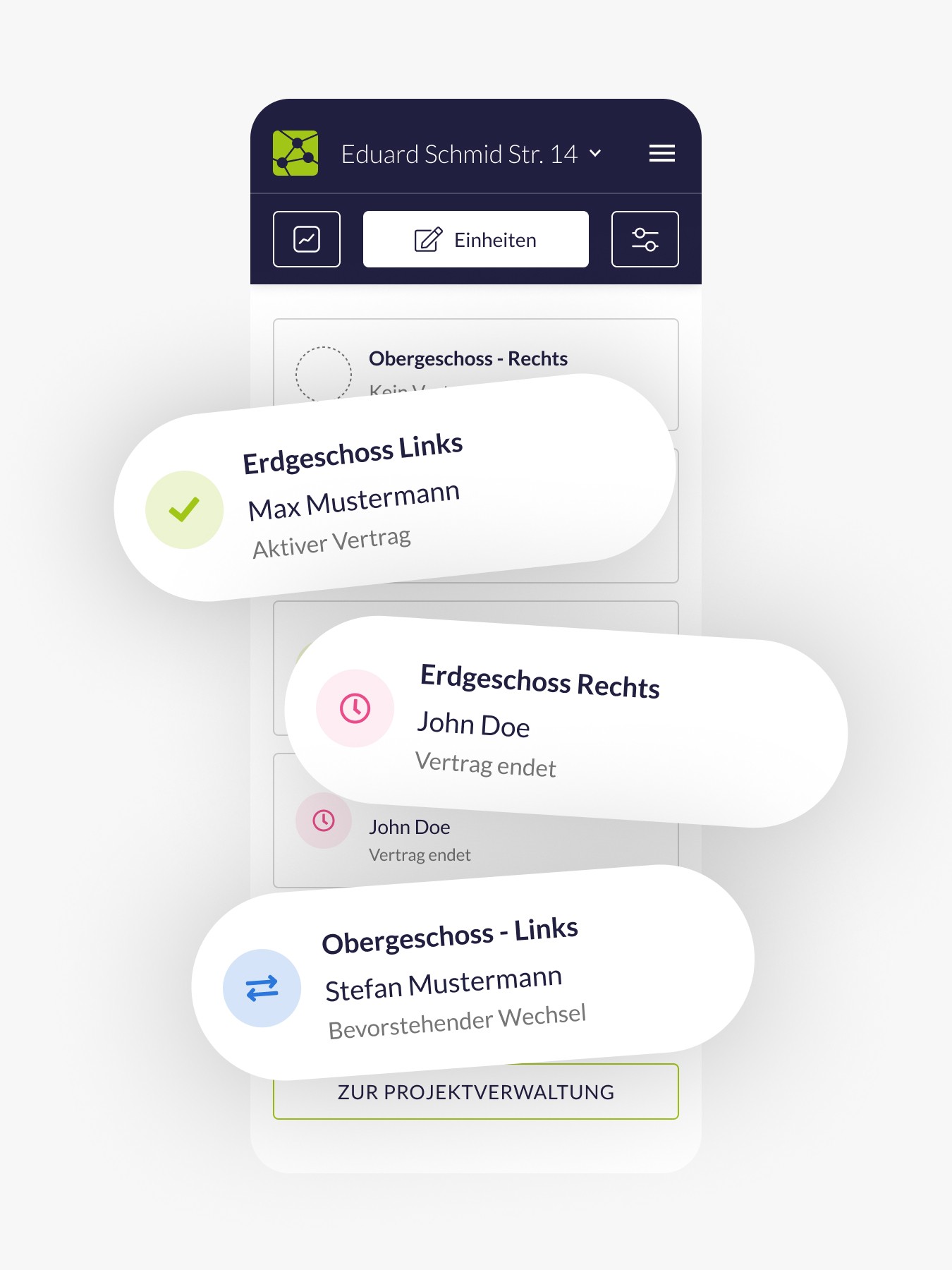 Übersicht der Vertragsstatus einzelner Mieteinheiten.