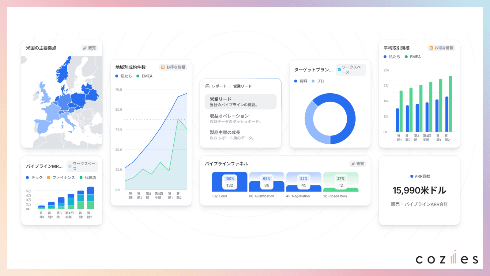 Attio｜高度なレポート・データ分析機能