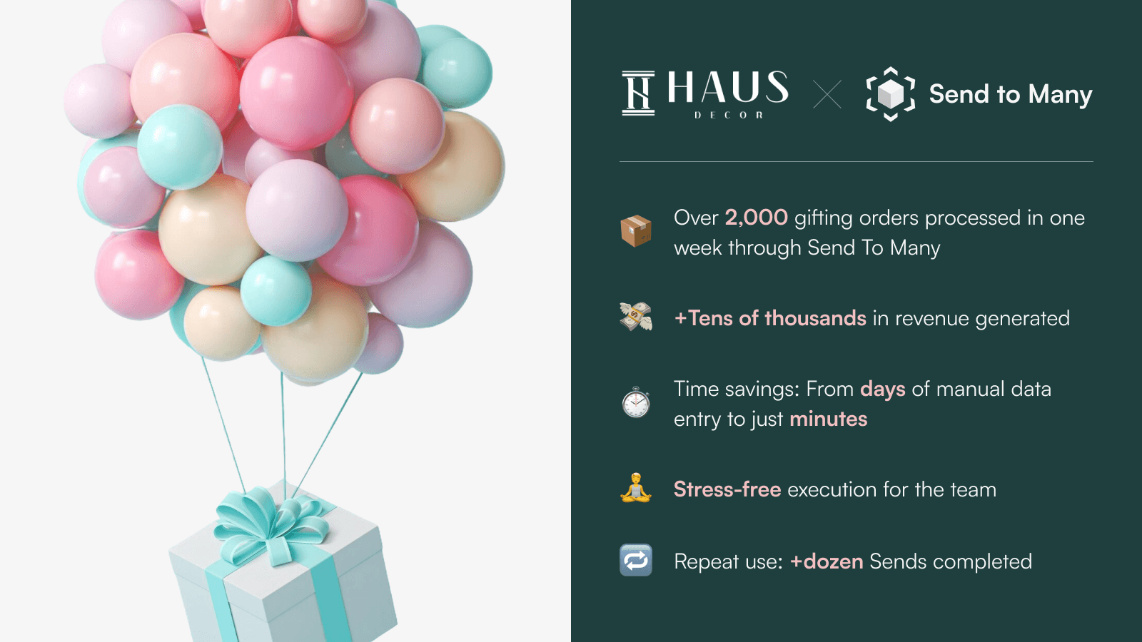 How to upload bulk orders on Shopify Basic plan - Haus Decor case study