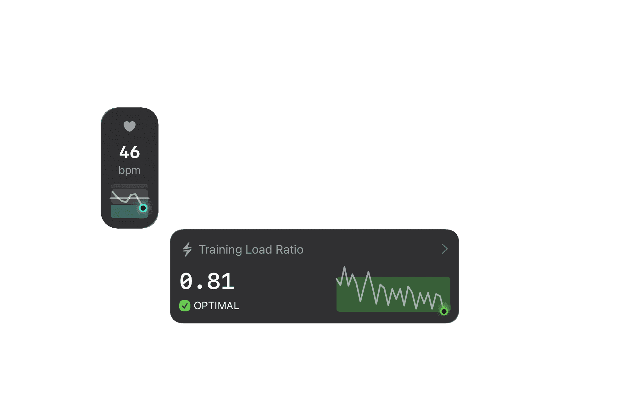 The Outsiders iPhone app Today screen showing Training Readiness at 72% (Moderate Readiness) with guidance text, Apple Watch complications displaying heart rate (46 bpm) and HRV (48 ms), body metrics showing wrist temperature (36.9°C), respiratory rate (12 br/m), and blood oxygen (96%), Training Load Ratio at 0.81 (optimal) with 7-day trend graph, recent workouts including 28.21km indoor cycle and 12.58km outdoor run, and sleep quality rated as Good with 7h 24m duration and sleep stages chart. Designed for cyclists, runners, and endurance athletes to assess daily training readiness based on training load, recovery metrics, and sleep quality.