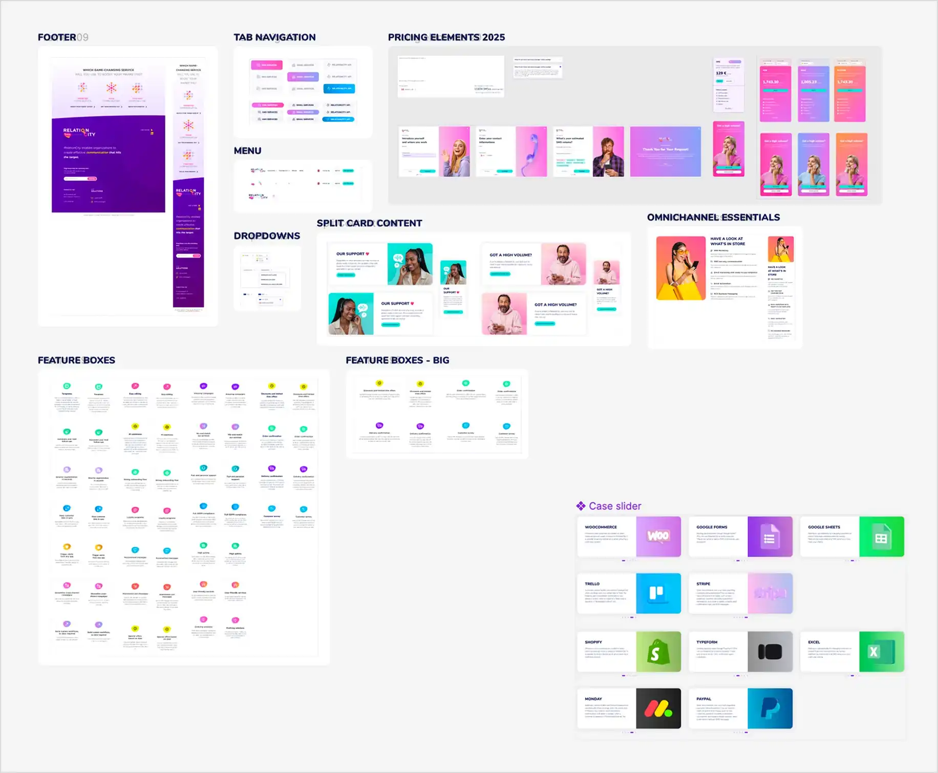 Visning af figma komponenter