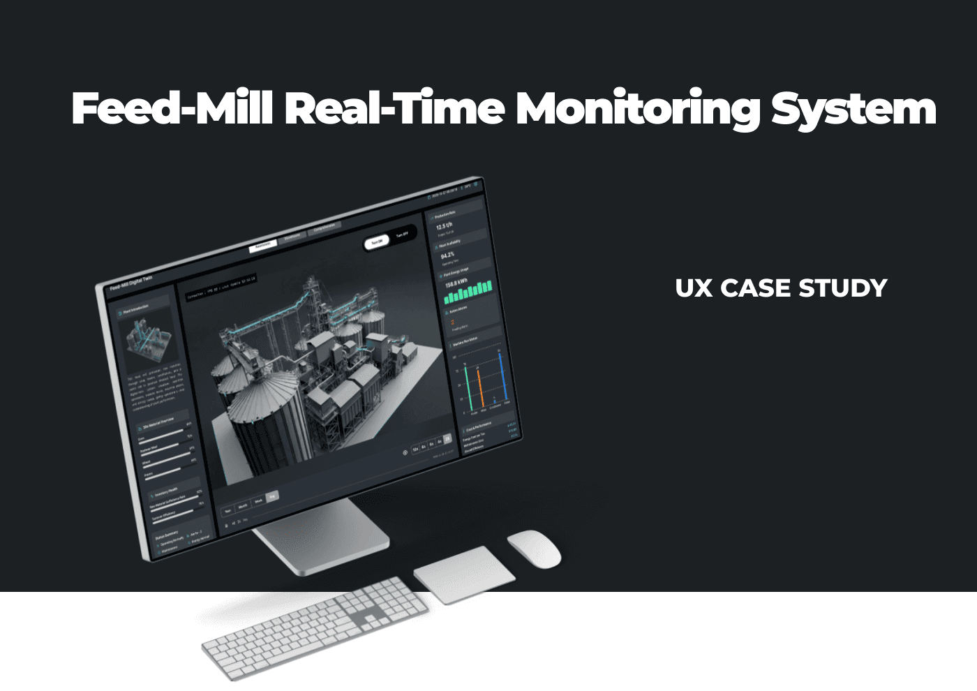 Feed-Mill Digital Twin Dashboard