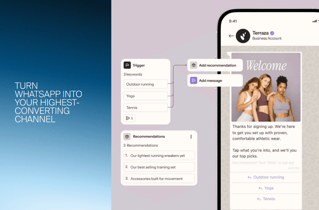 Klaviyo-WhatsApp-Flow mit Keyword-Trigger und Produktempfehlungen neben einer Willkommensnachricht in WhatsApp