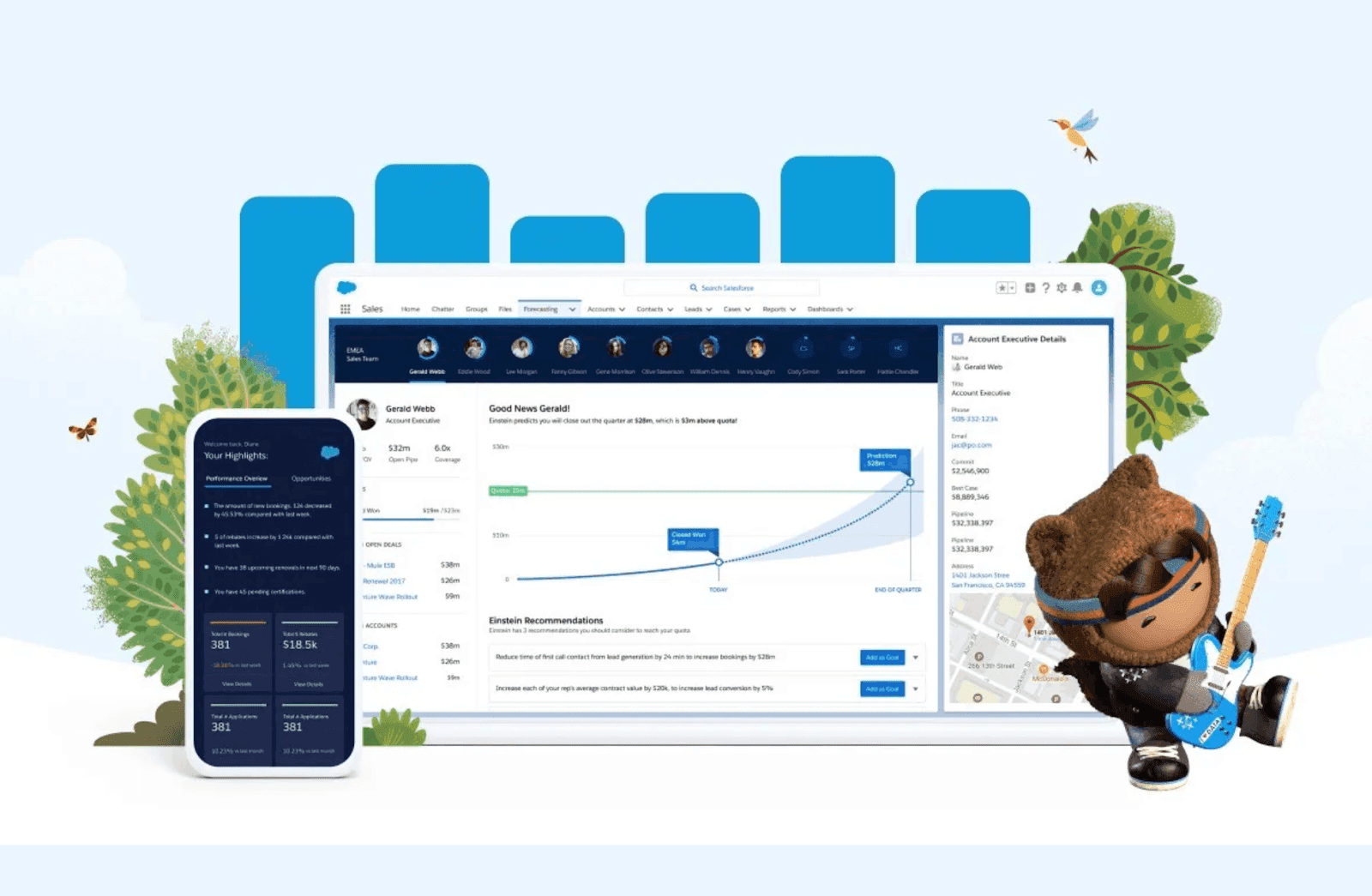 Interface of Salesforce