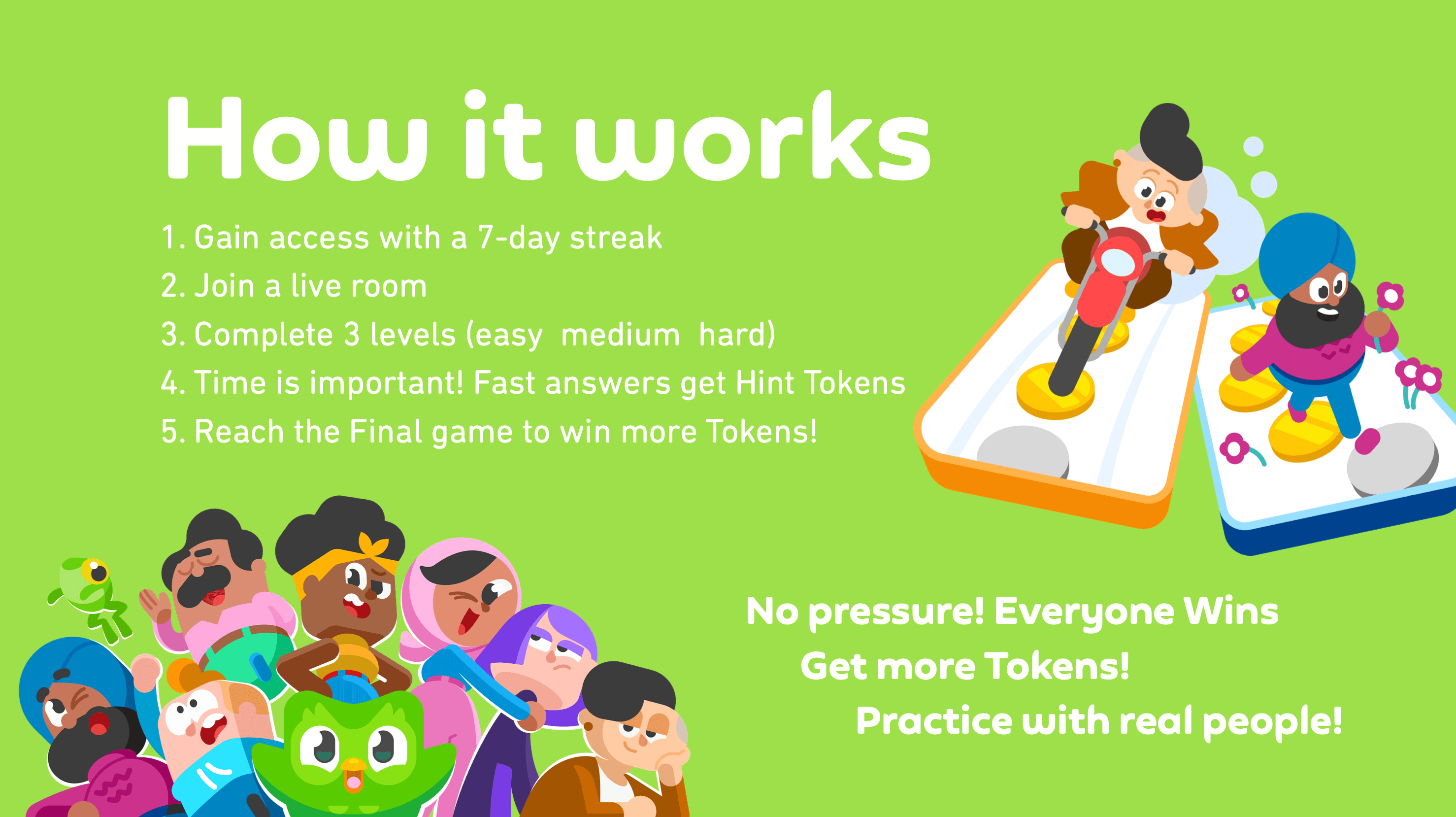 LingoLink feature overview showing how users unlock a live room through a seven-day streak, complete timed levels and earn reward tokens.