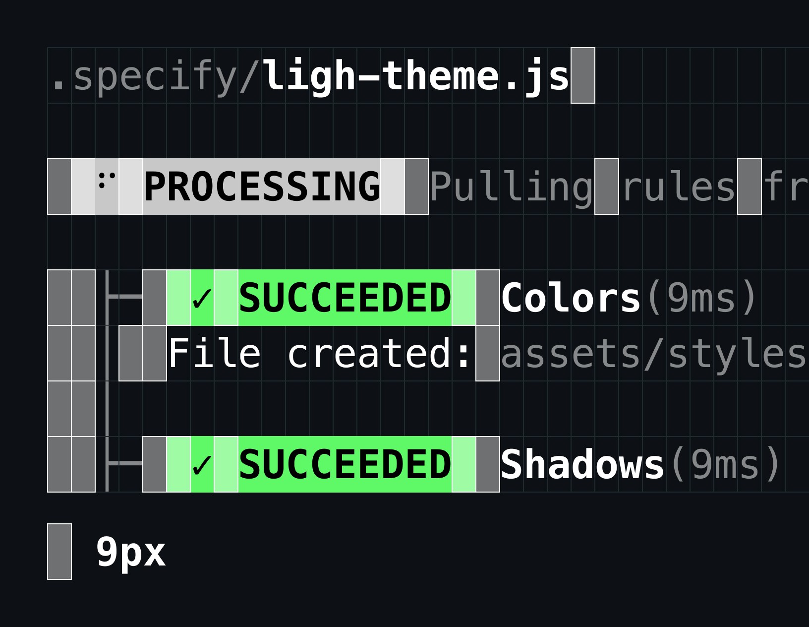 CLI Horizontal Spacing