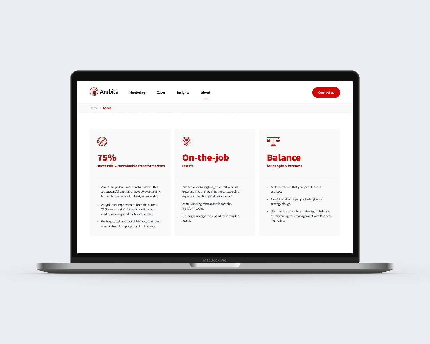 Ambits website