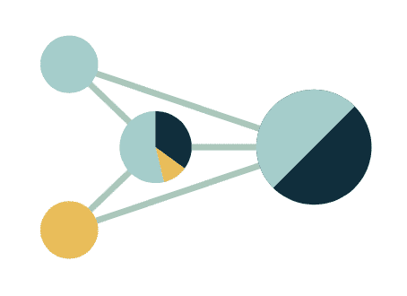 graphique fondé sur les forces. Mise en page d'un reporting