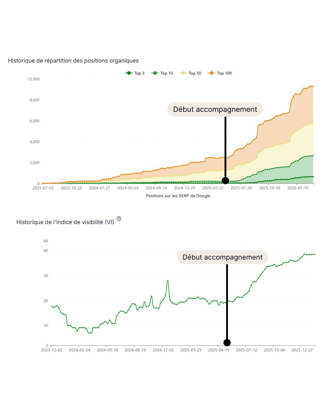 An image of Freelio's budget ui