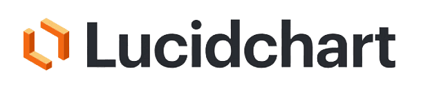 Client Image