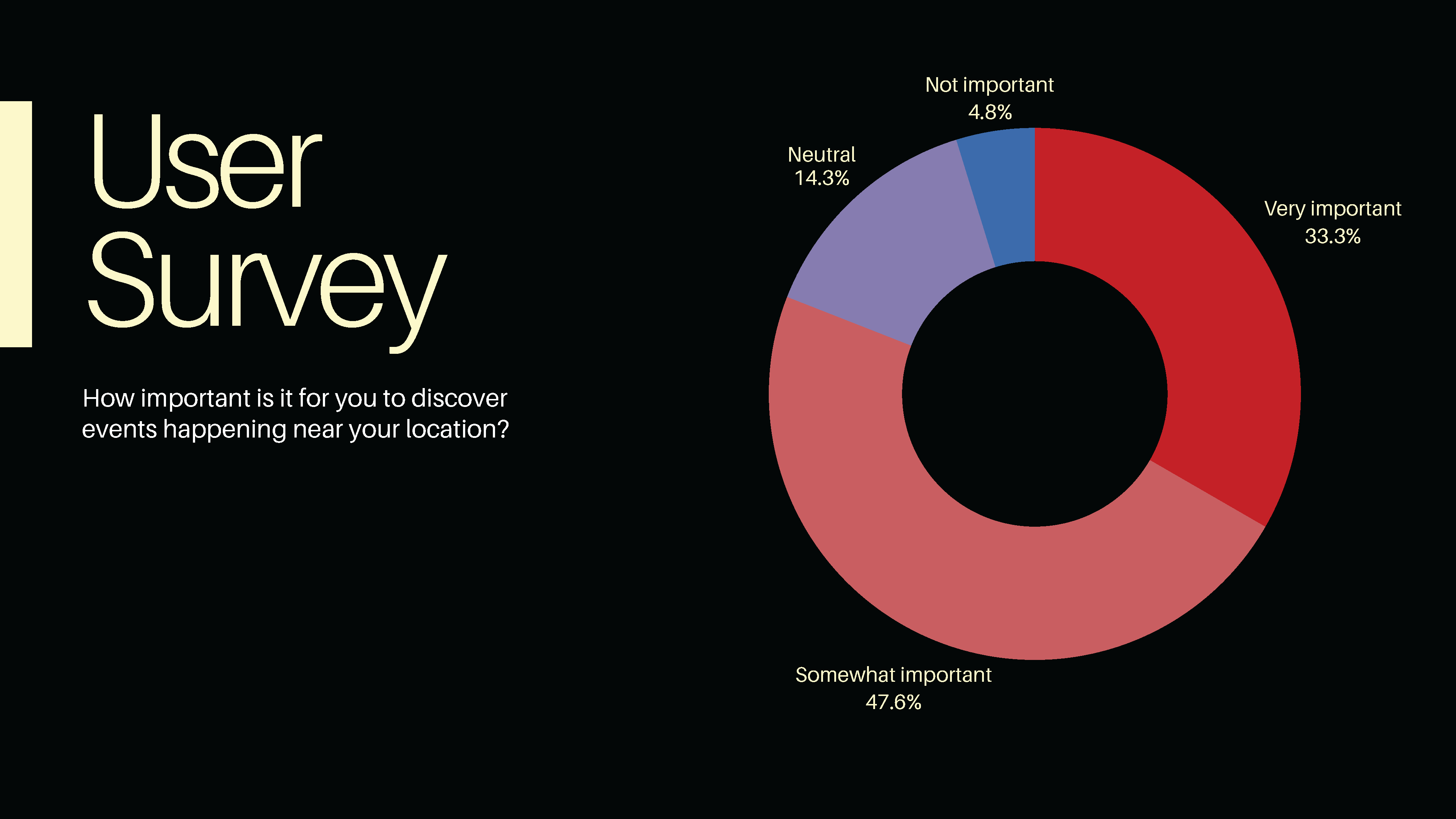 A profile picture of this person