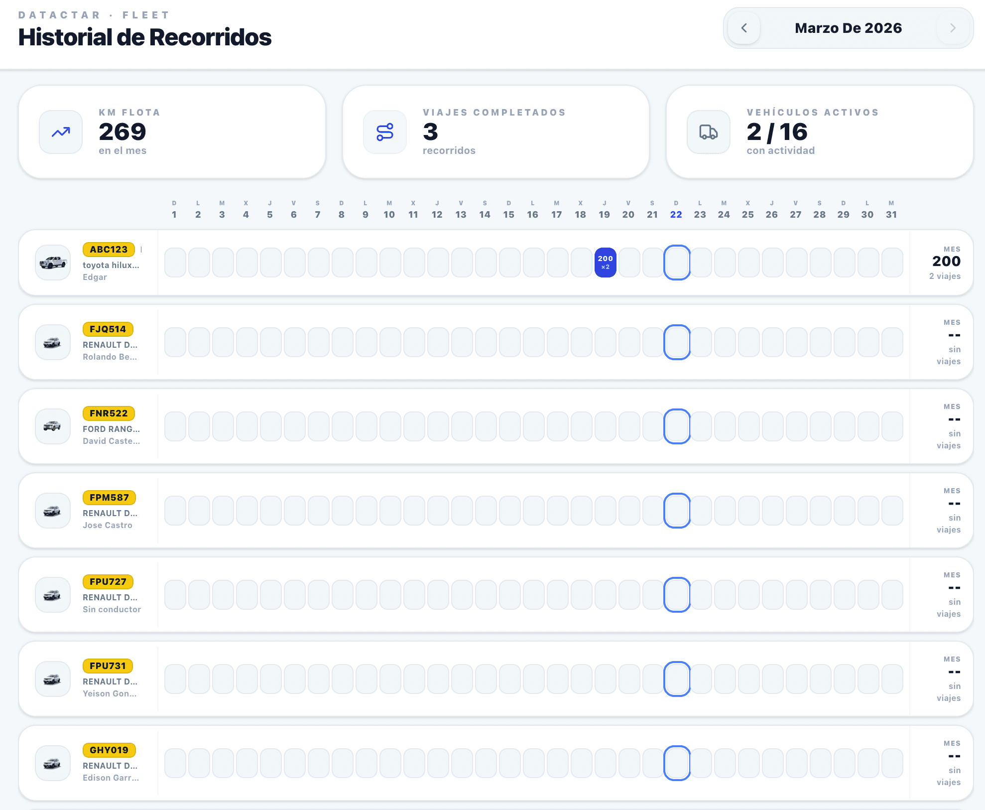 finance section revenue of ai analytics application