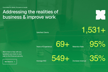 Business metrics: 1,531+ satisfied clients, 69+ years experience, 95% retention, 549+ average ROI, 35% increased revenue.