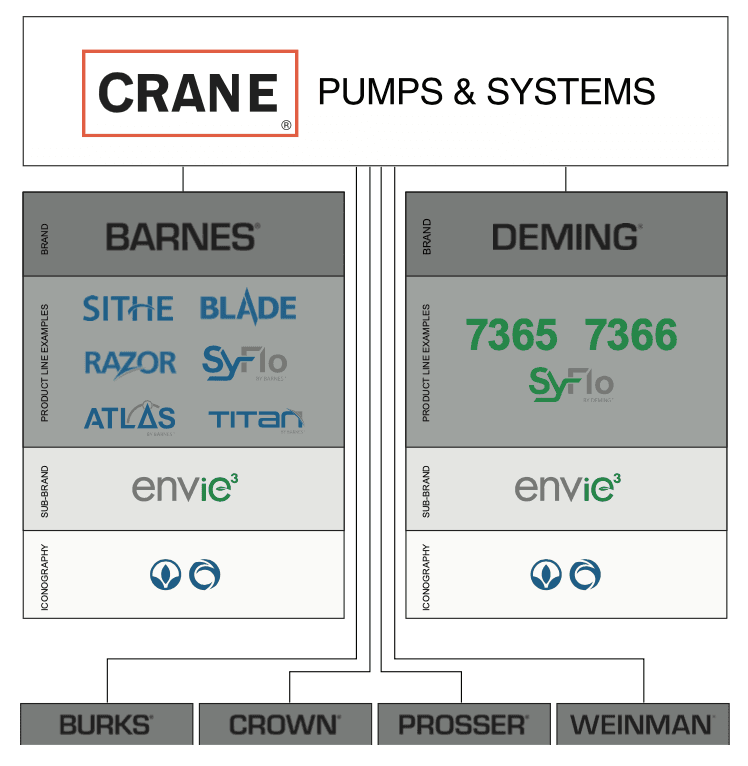 The image featured at the bottom of the about us page