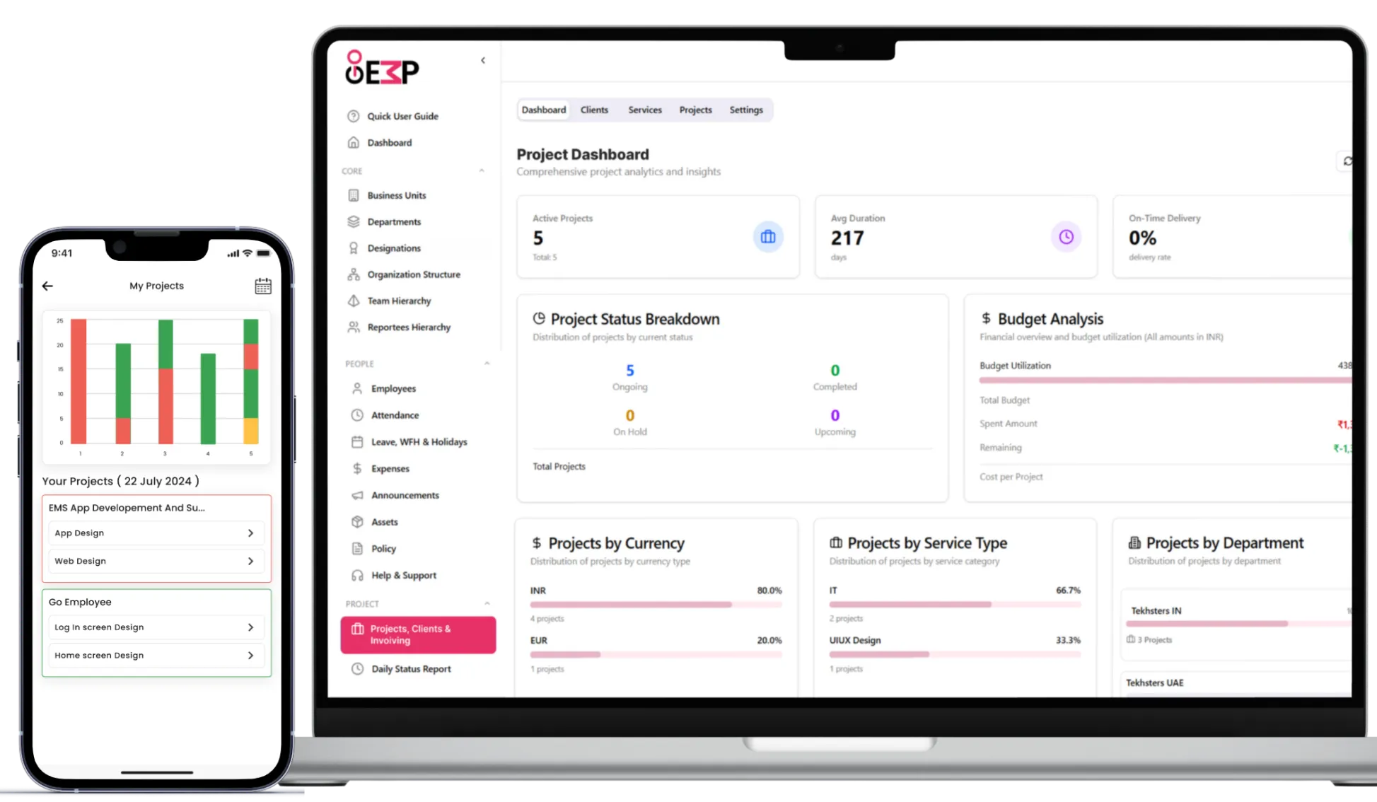 Go Employee Proejct dashbaord