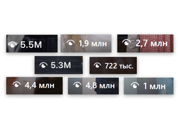 Reels, TikTok & Shorts