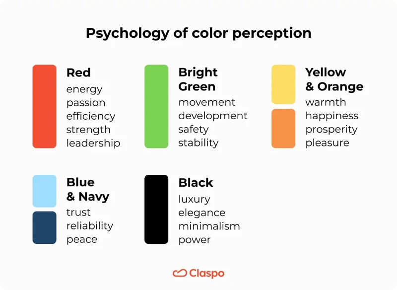 Psychology_of_color_perception