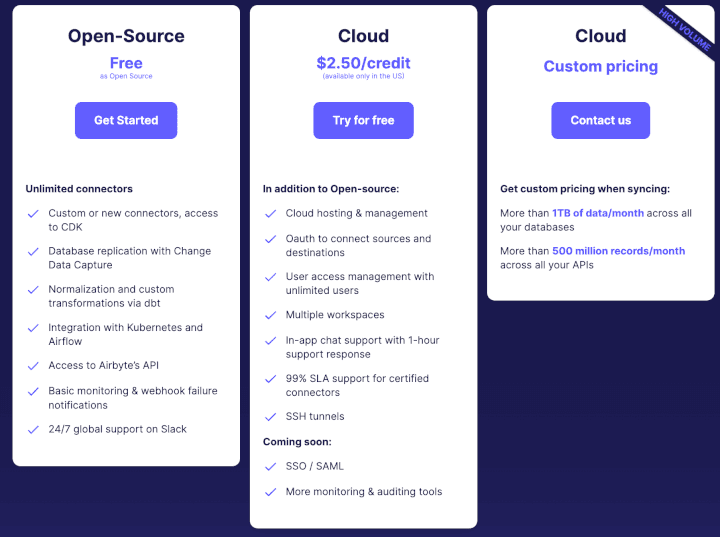 Airbyte's pricing plan