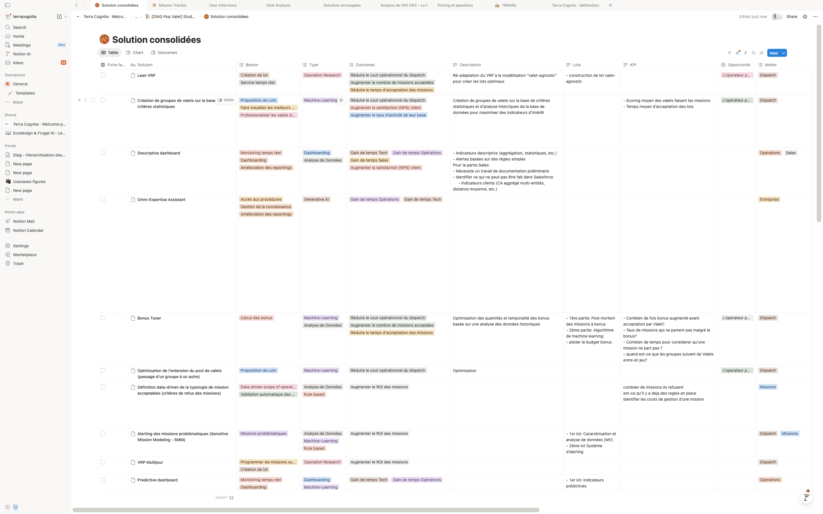 Product design use cases: planning, dashboards, machine learning, UX research screens.
