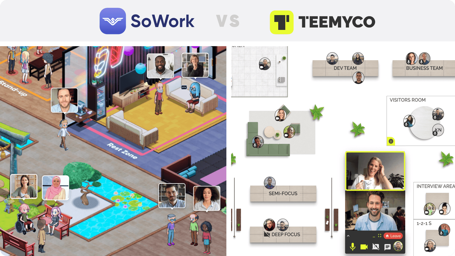 Visual comparison of SoWork’s vibrant 2.5D immersive world versus Teemyco’s minimalist 2D workspace interface for remote team collaboration.