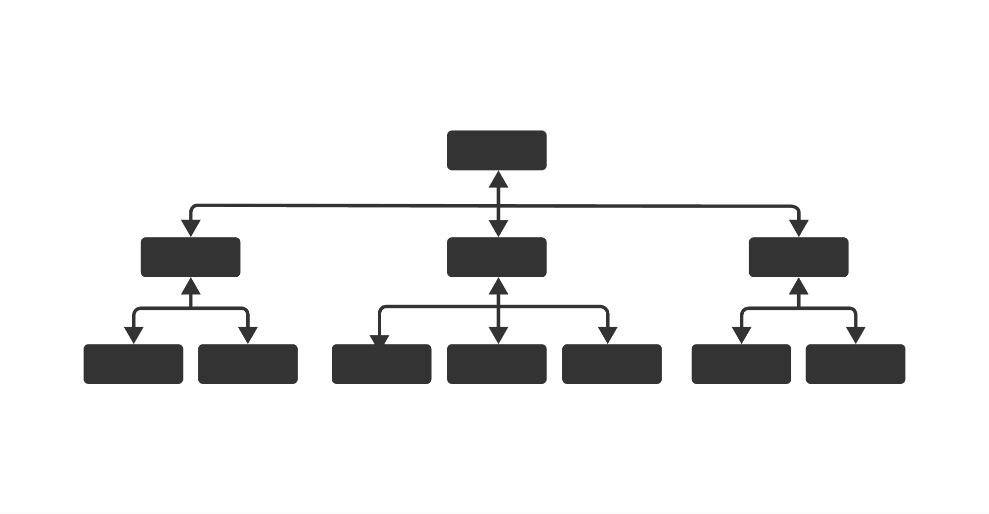 starting point for an interlinking strategy