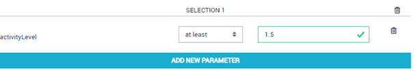 Customer Intelligence - Activitylevel