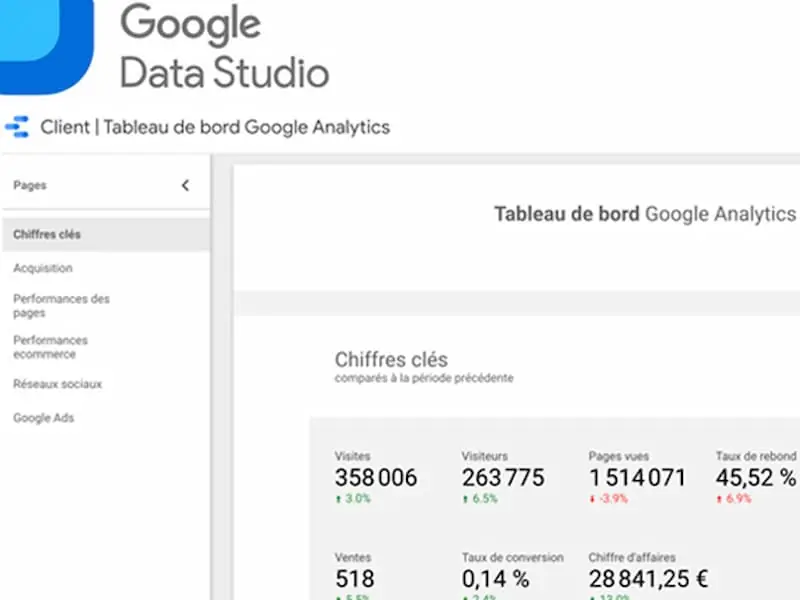 Initiation à Google Data Studio