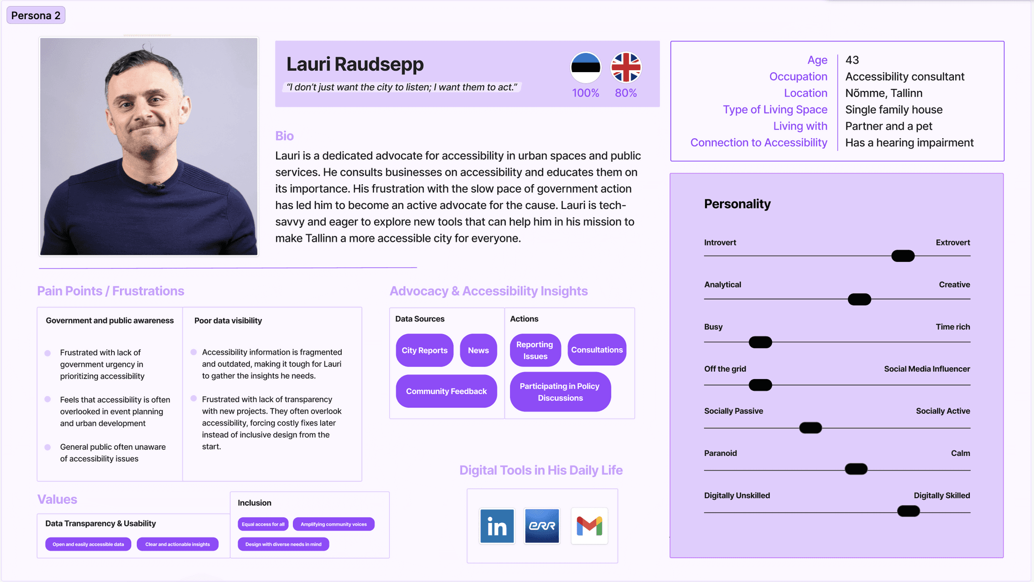 Persona of "The Consultant"