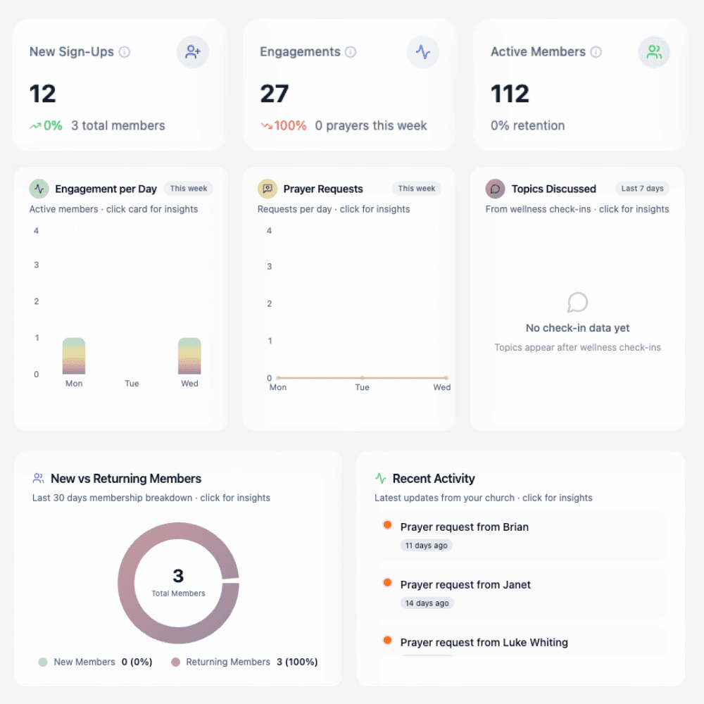 Software user interface