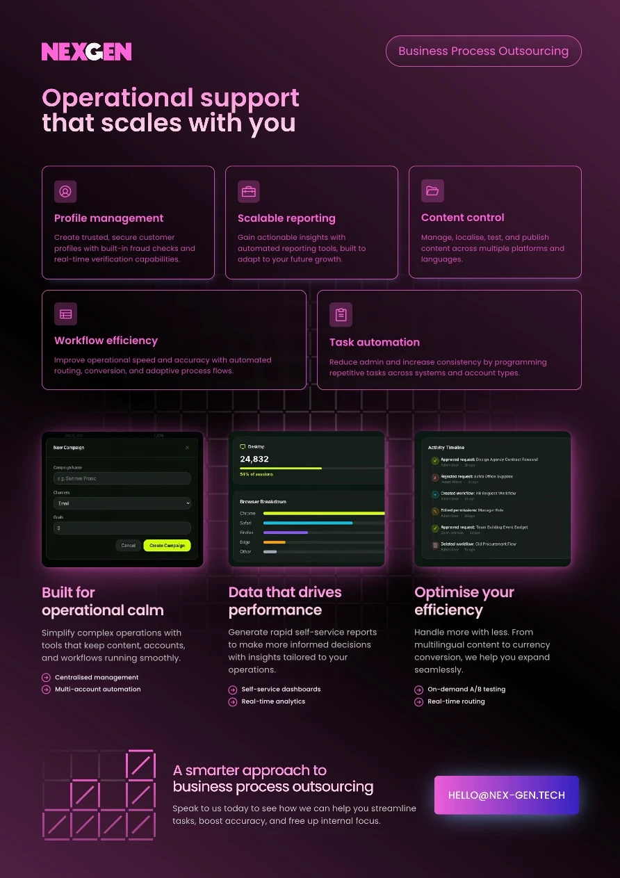 Image of a brochure describing NexGen's Business Process Outsourcing solutions