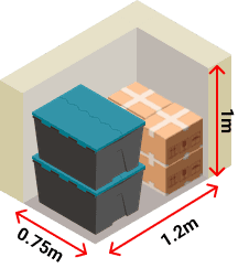 Size of 0.9m Locker Storage Unit.