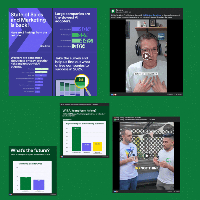 Marketing Spotlight: Pipedrive Marketing Strategy Social Media Strategy