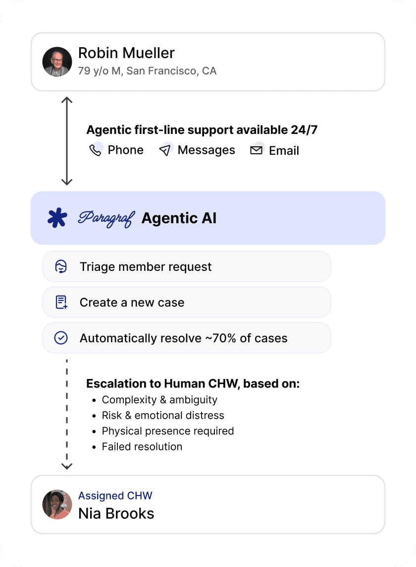 An image of Freelio's budget ui