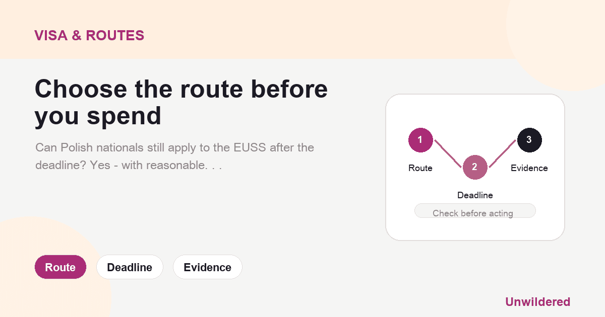 Missed the EUSS deadline? Polish nationals' guide 的说明卡：路径、截止日期、证据。