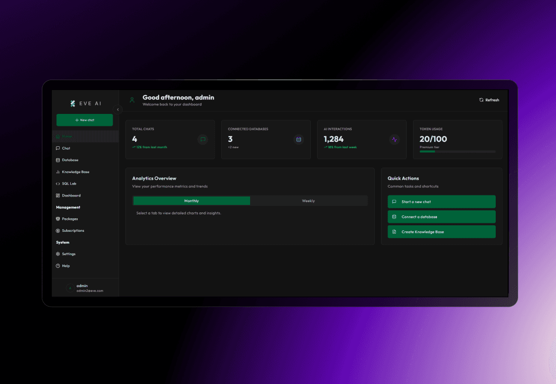 UI image