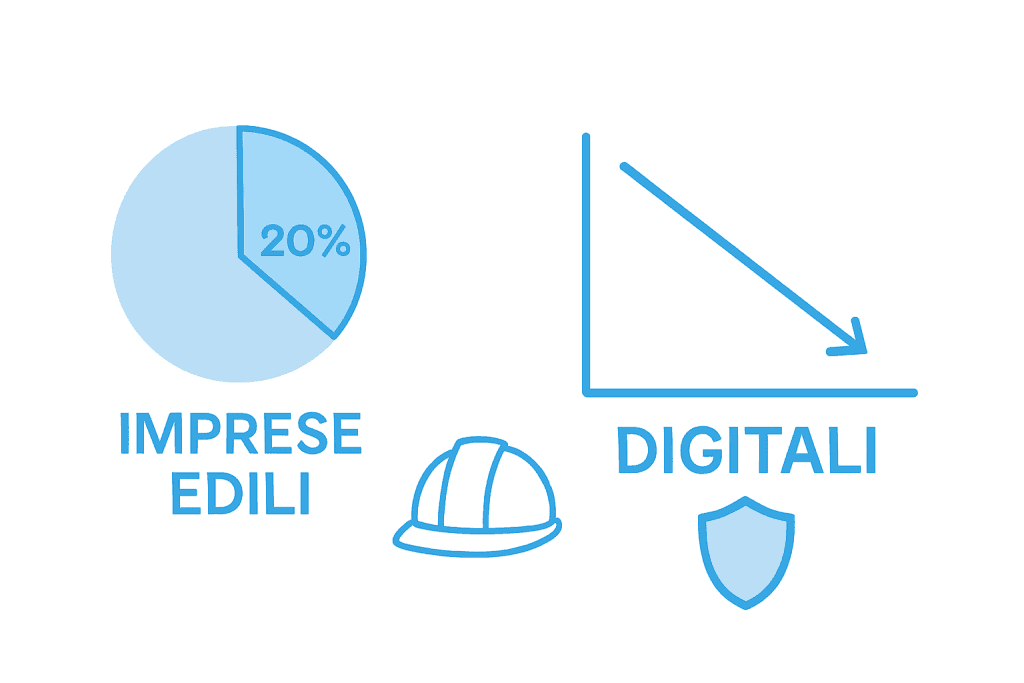 Infographic-on-digitalization-and-risk-reduction