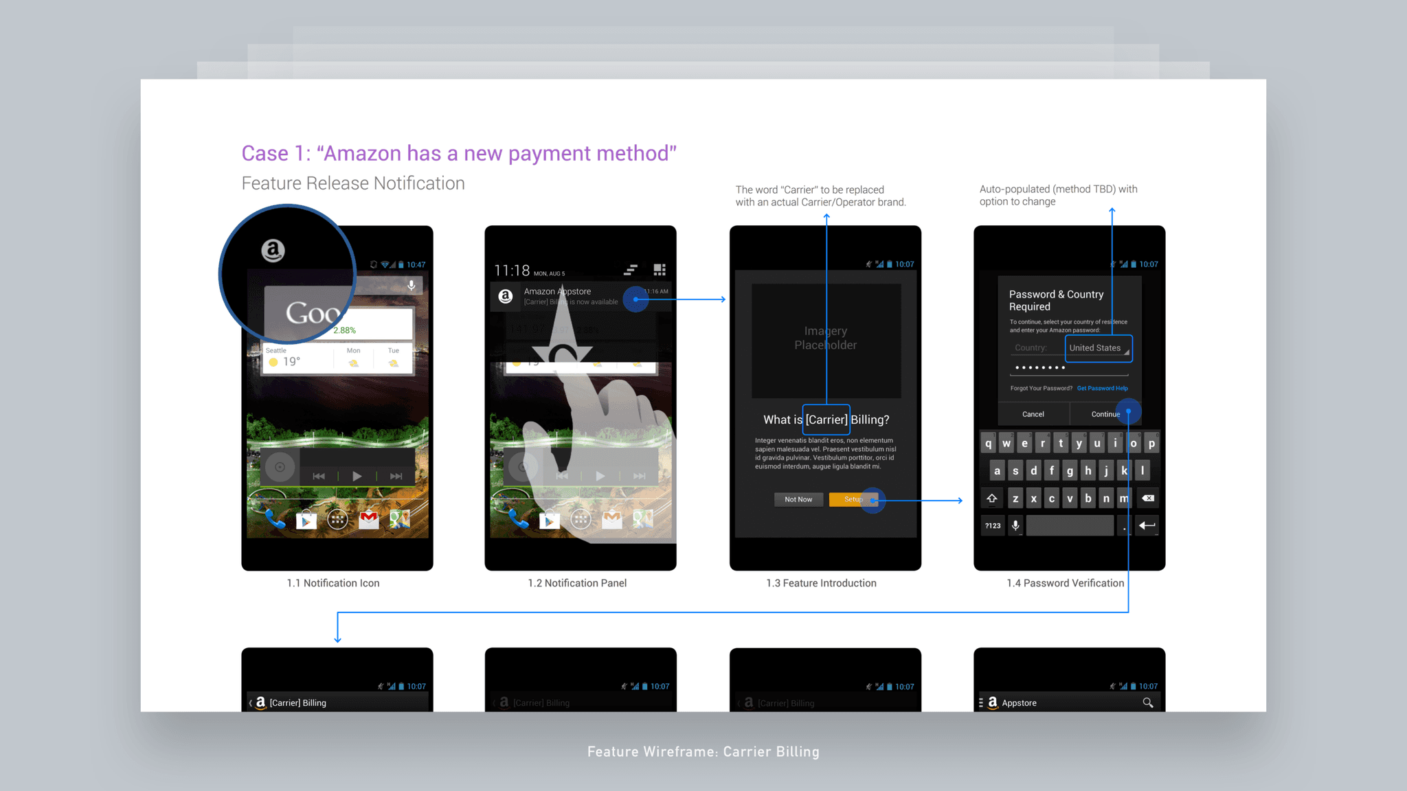 Amazon Appstore - Jian Adornado