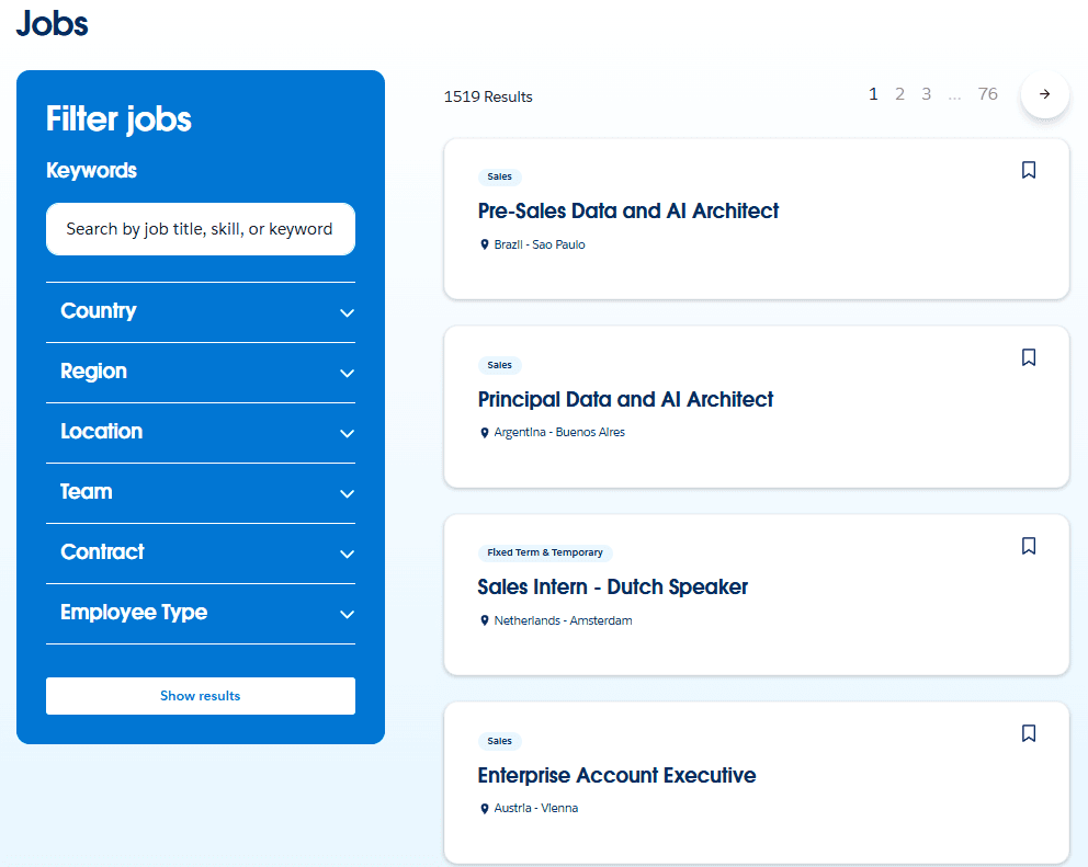 Marketing Spotlight: Mapping Salesforce's Marketing and Sales Tactics