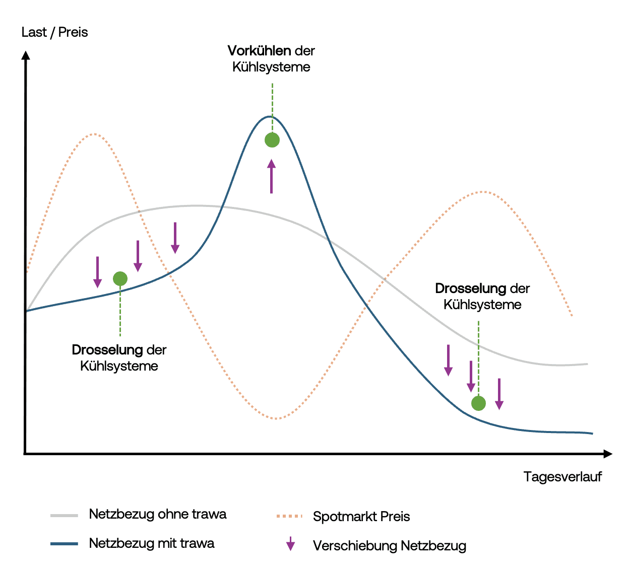 Bildschirmfoto 2026-03-16 um 14.02.27.png