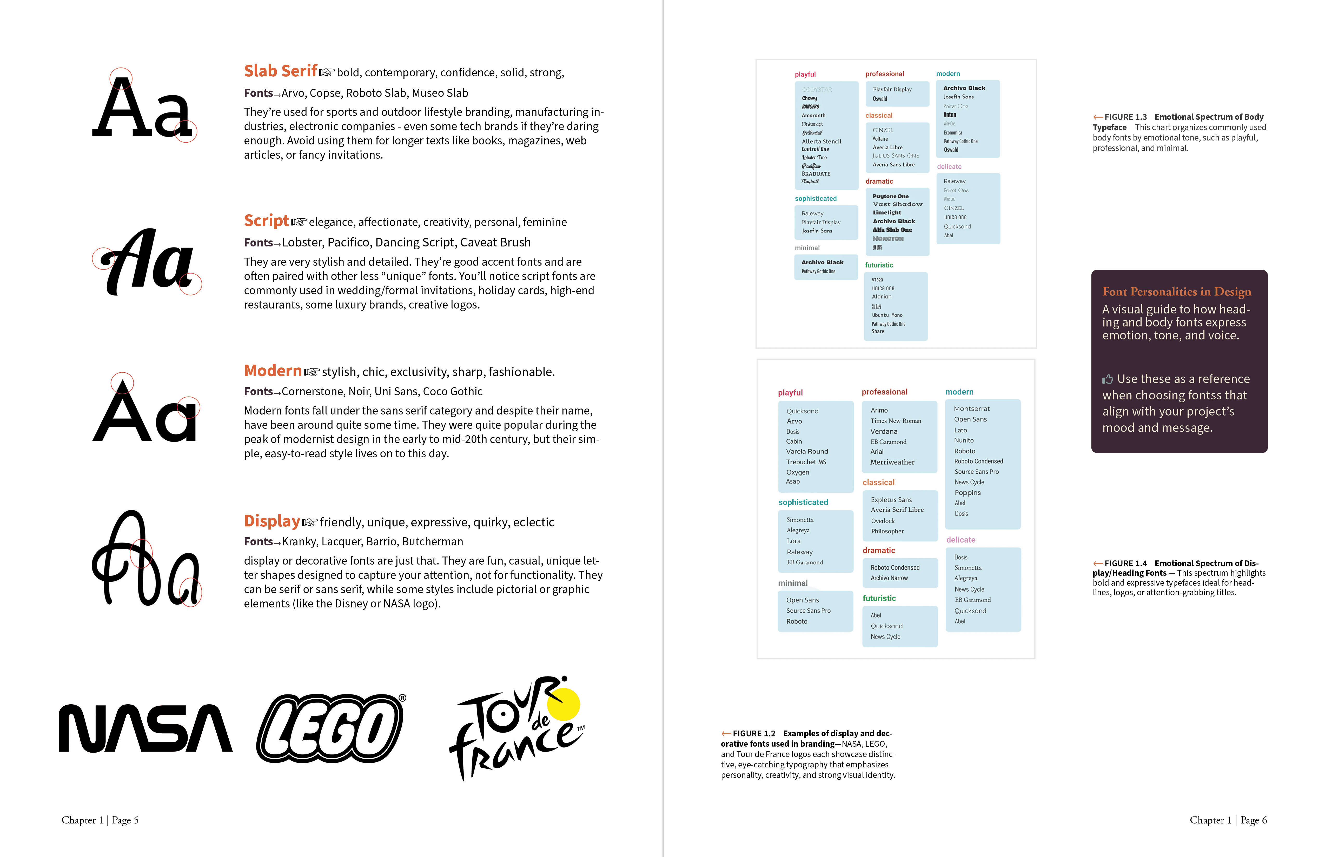 Type&Tone_C1 - Spread 2