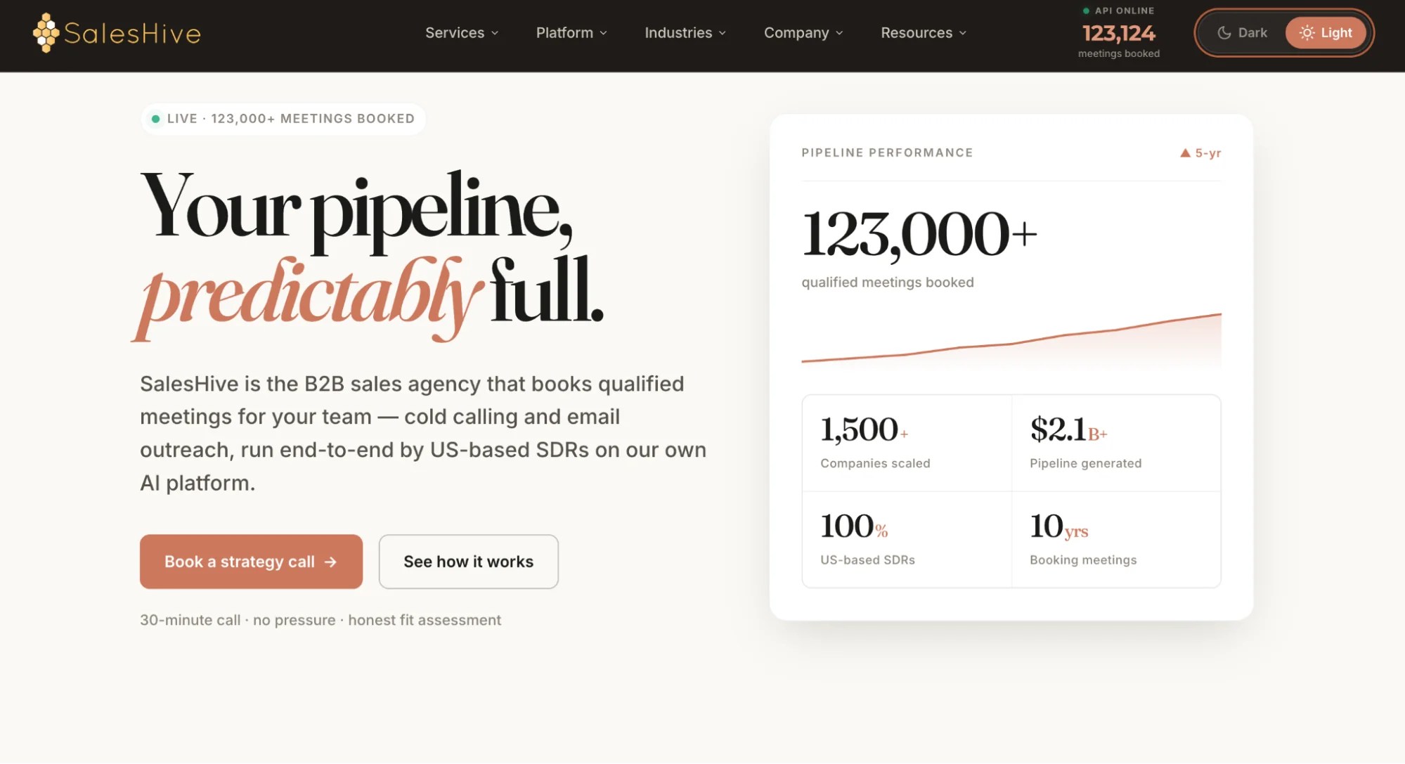 SalesHive homepage: flat-rate B2B lead generation with US-based SDRs